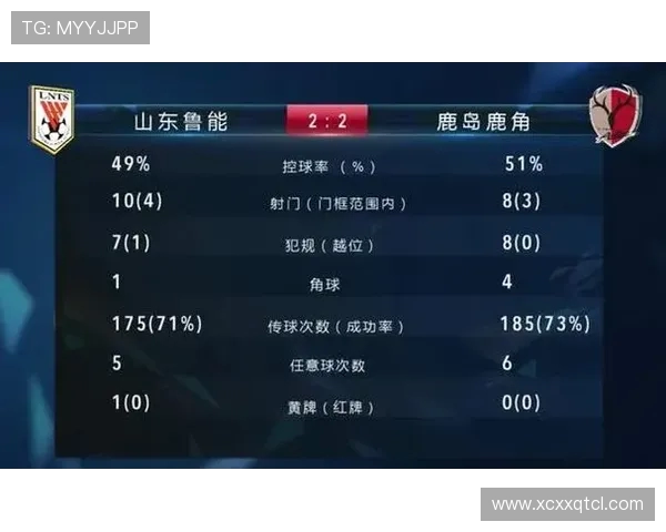 山东鲁能与柔佛的比赛时间及赛程安排详解